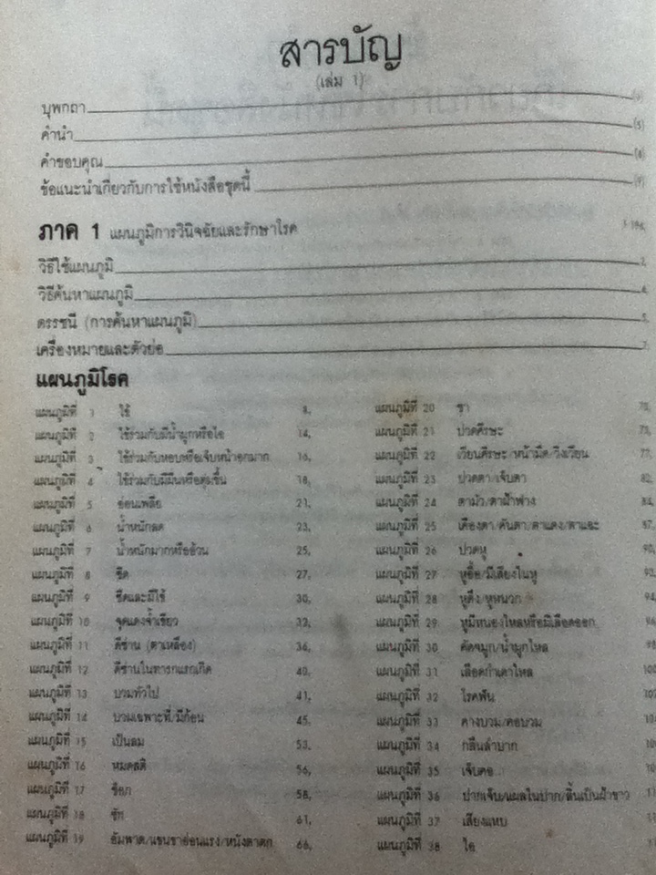 ตำราการตรวจรักษาโรคทั่วไป ปกแข็ง รวมเล่มหนึ่ง หลักการวินิจฉัยและรักษาโรค และเล่มสอง 250 โรคและการดูแลรักษา เข้าเป็นเล่มเดียวกัน