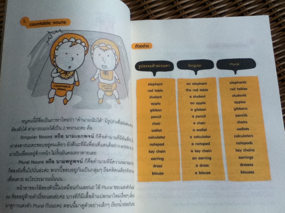 แกรมมาร์ ฮาๆ มันๆ/ ลภัสธร เจียงวรีวงศ์