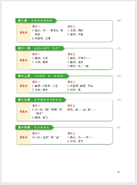 แบบเรียนภาษาจีนหลักสูตรเร่งรัดสำหรับนักเรียนเตรียมมหาวิทยาลัย เล่ม 4 预科汉语强化教程系列 综合课本4 Intensive Chinese for Pre-University Students: Textbook 4