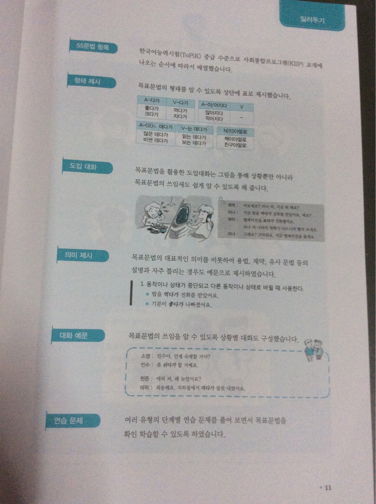 หนังสือ 55 ไวยากรณ์เกาหลีเพื่อสอบ KIIP/TOPIK (2nd edition)