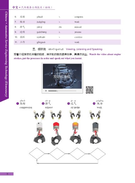 แบบเรียนภาษาจีนยานยนต์ Chinese + Automotive Service Engineering Technology (ระดับพื้นฐาน) 中文+汽车工程服务技术（初级) Chinese + Automotive Service Engineering Technology (Elementary)