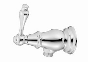 CT106C17(HM) วาล์วเปิด-ปิดน้ำ รุ่น คลาสสิค