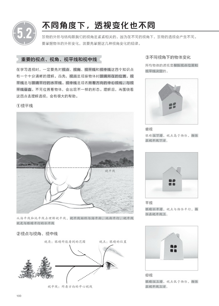 (Pre-order) หนังสือสอนสเก็ตช์ภาพ Landscape