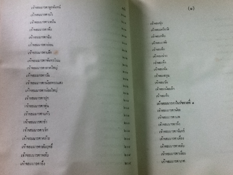 พระบรมราชินี และเจ้าจอมมารดา/ ส.พลายน้อย