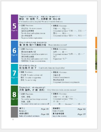 แบบเรียนสนทนาภาษาจีนมาตรฐาน 360 ประโยค เล่ม 4 标准汉语会话360句（4）360 Standard Sentences in Chinese Conversations Vol.4
