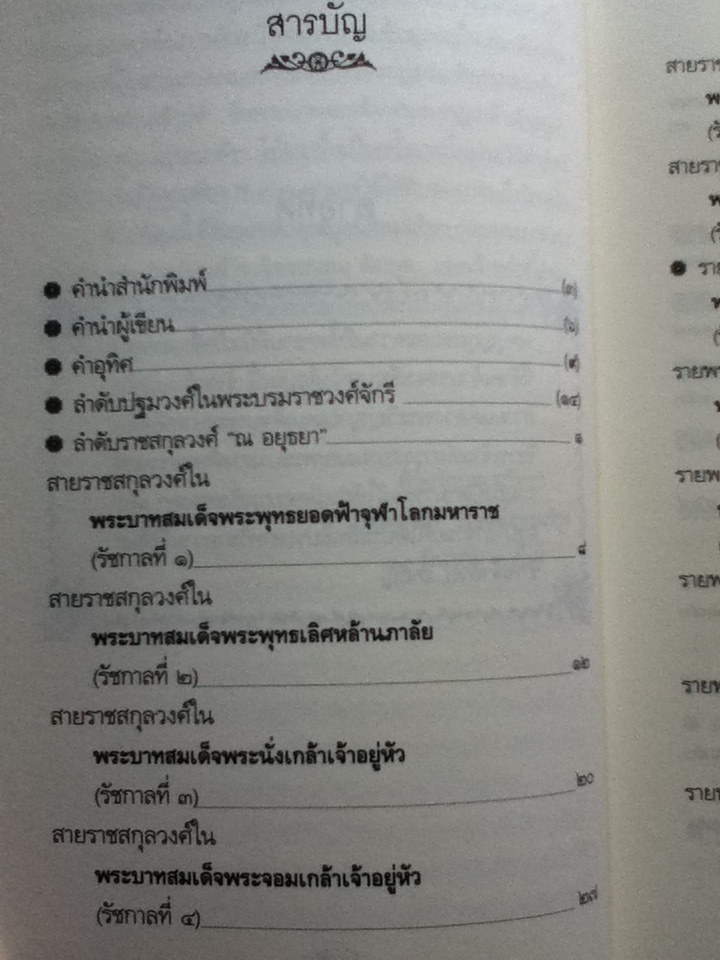 ย้อนรอยราชสกุลวงศ์ วังหลวง **หนังสือบกพร่องจากการพิมพ์**