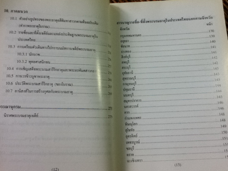 พระบรมธาตุ/ อ.บริภัทร