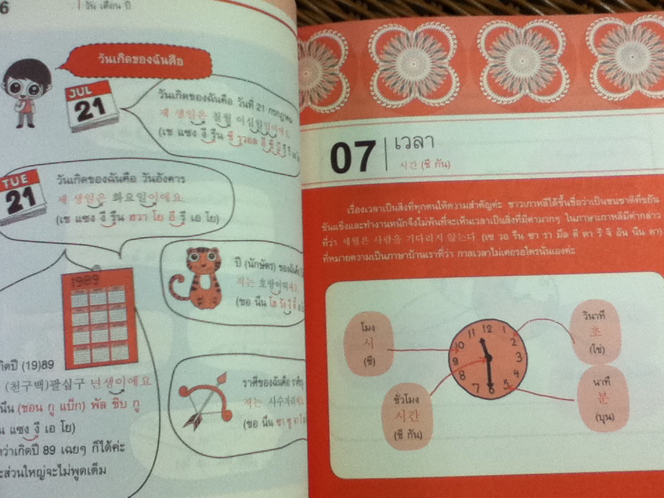 พูดเกาหลีจากจินตภาพ (พร้อม CD)