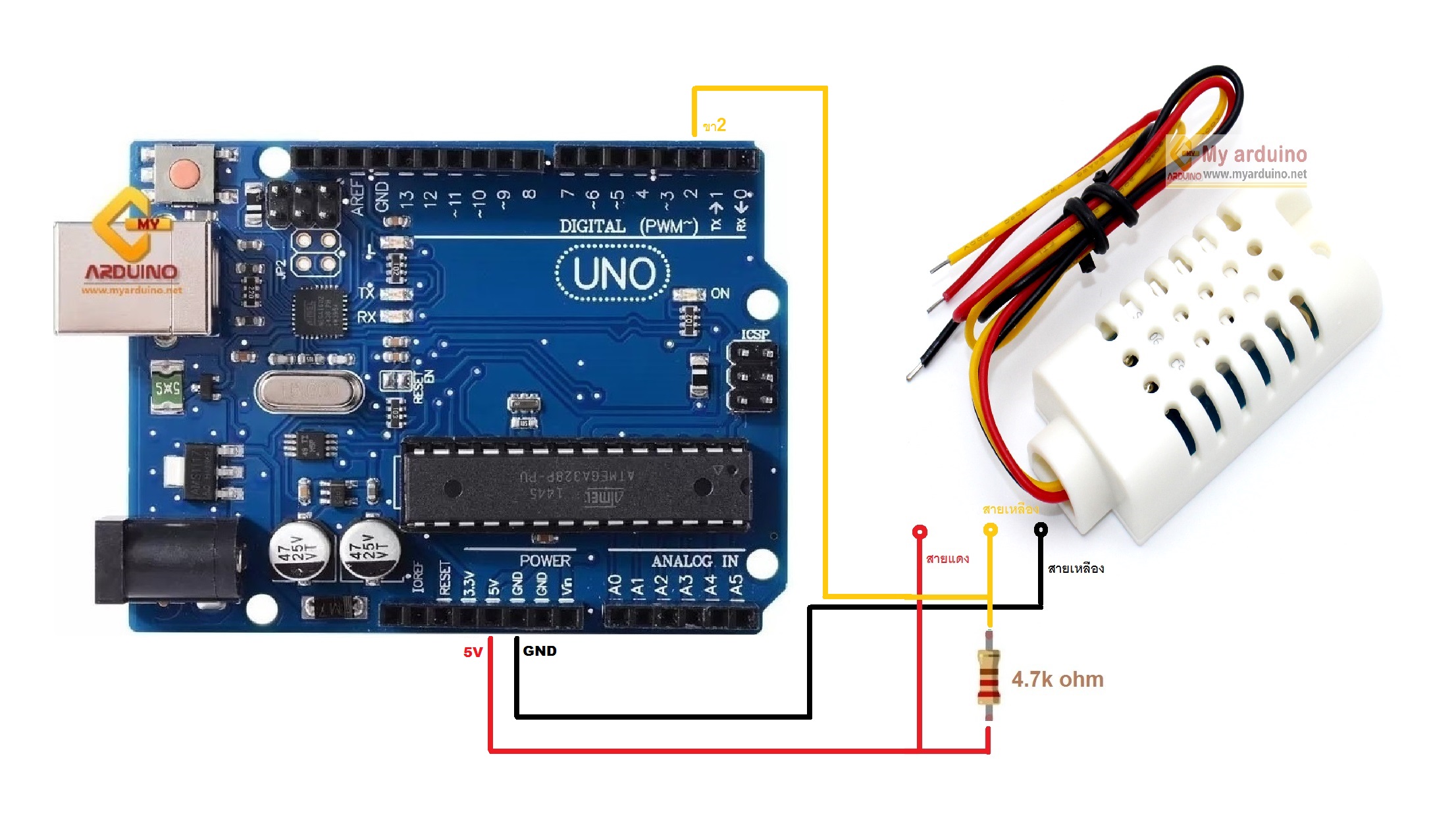 DHT22 AM2302 เซ็นเซอร์วัด อุณหภูมิและความชื้น อย่างดีสำหรับ Arduino ...