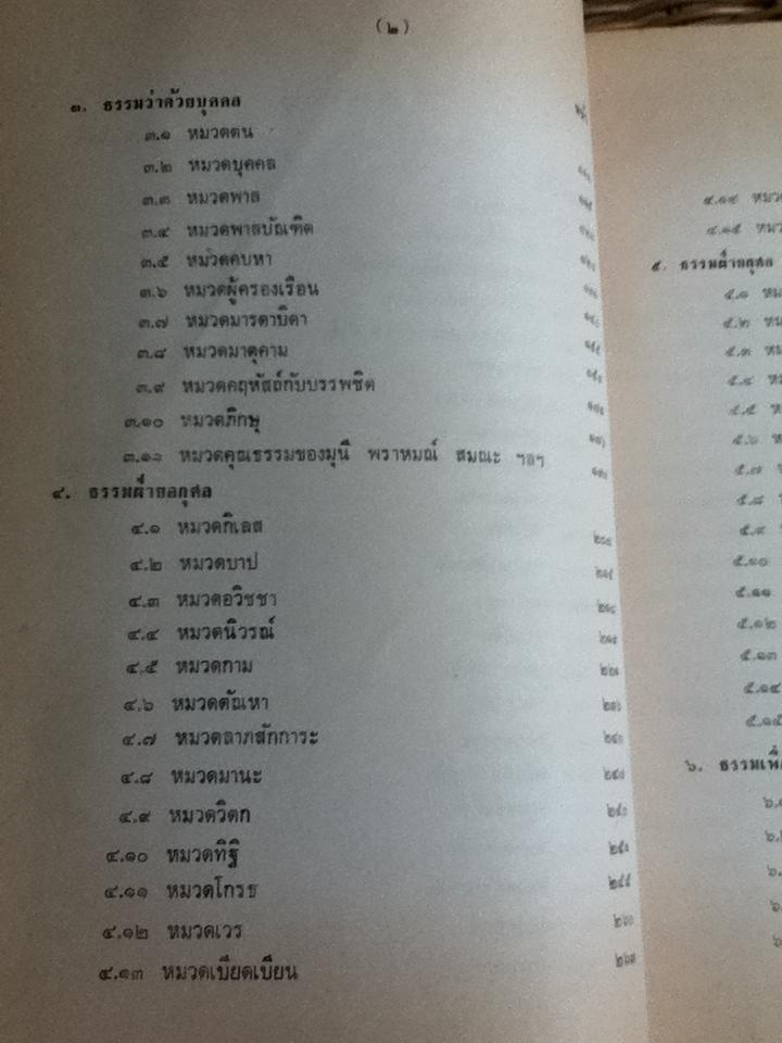 ประมวลธรรมในพระไตรปิฎก/ สุทธิพงศ์ ตันตยาพิศาลสุทธิ์