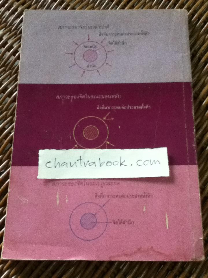 อำนาจสะกดจิต/ สรพล