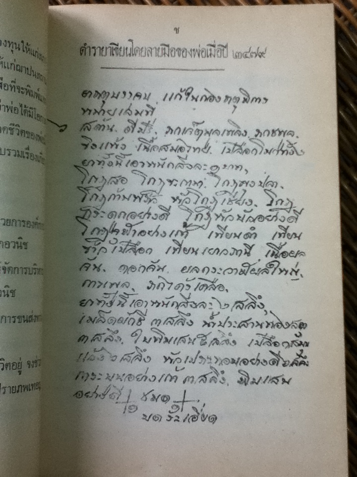 ต้นไม้กับพุทธศาสนา และบทความทางวิชาการป่าไม้ พิมพ์แจกเนื่องในงานฌาปนกิจศพ นายริ้ว คอวนิช