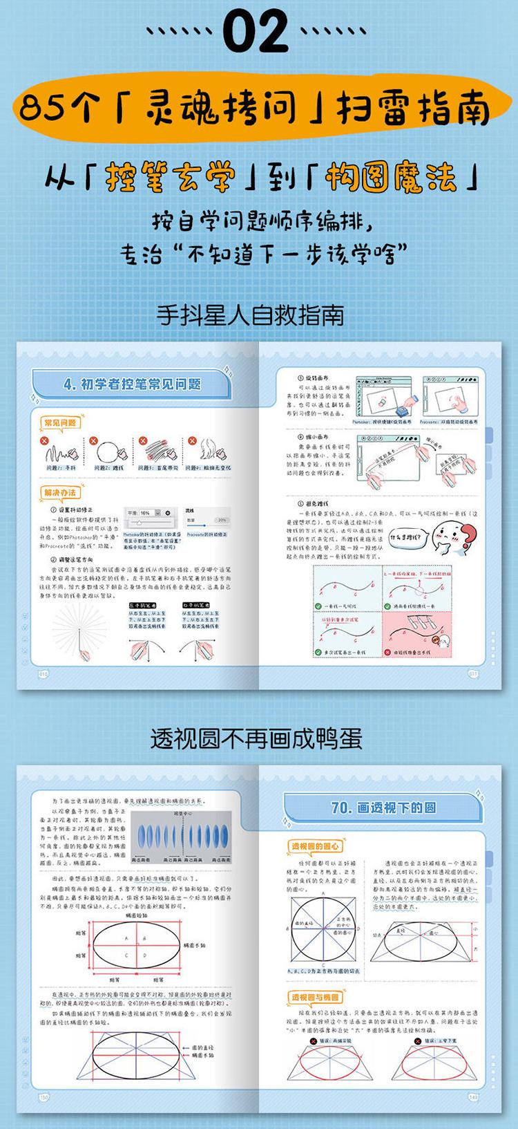 (พร้อมส่ง) หนังสือคู่มือวาดภาพด้วยตัวเองระดับเริ่มต้น