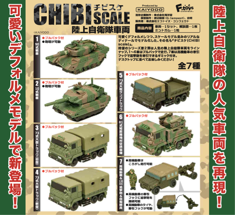 สินค้าพรีออเดอร์ โมเดลรถถังจำลอง ชุด CHIBI Scale JGSDF Vehicle
