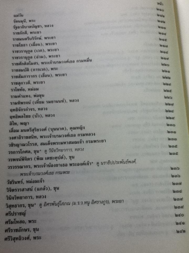 นามานุกรมวรรณคดีไทย ชุดที่ 2 ชื่อผู้แต่ง