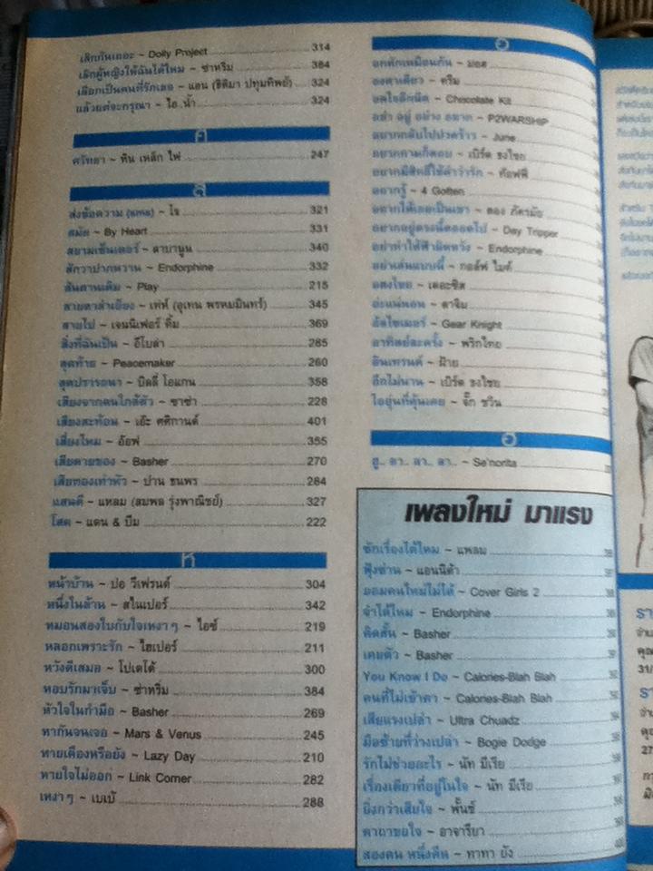 THE GUITAR EXPRESS YEAR BOOK 2006