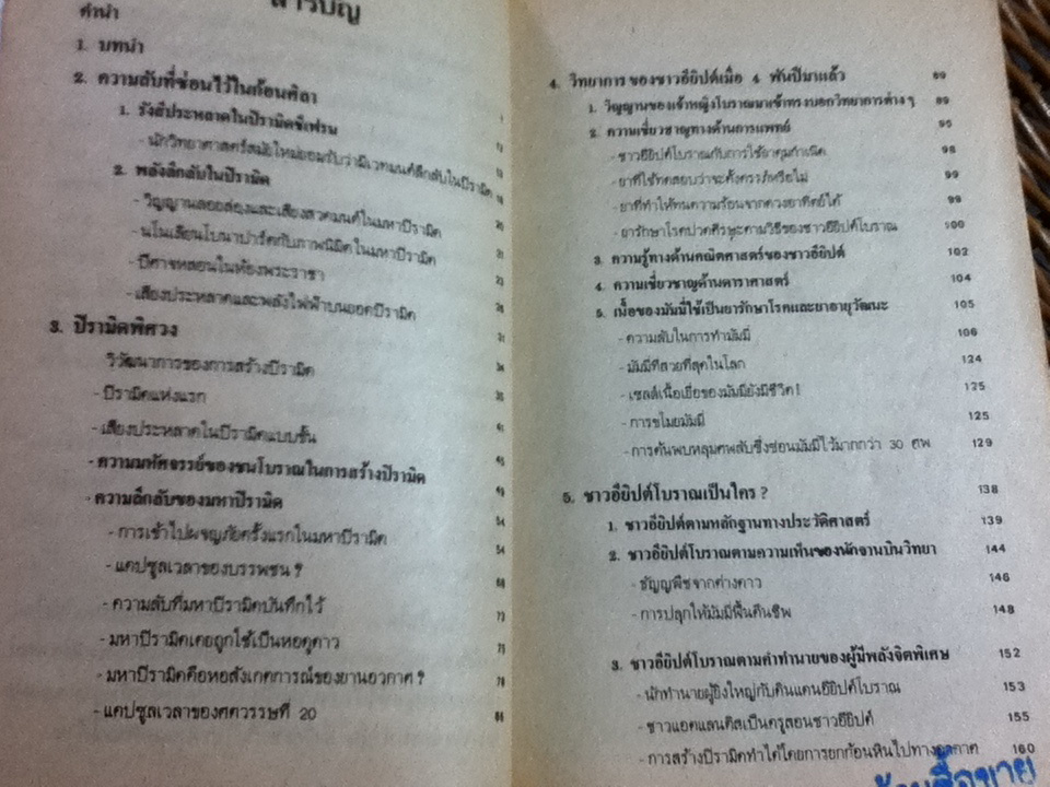 อาถรรพณ์อียิปต์/ สำเริง สัมพันธารักษ์