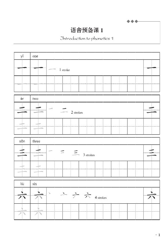 New Practical Chinese Reader: Chinese Character Workbook 1 新实用汉语课本（第3版）（英文注释）汉字练习册1