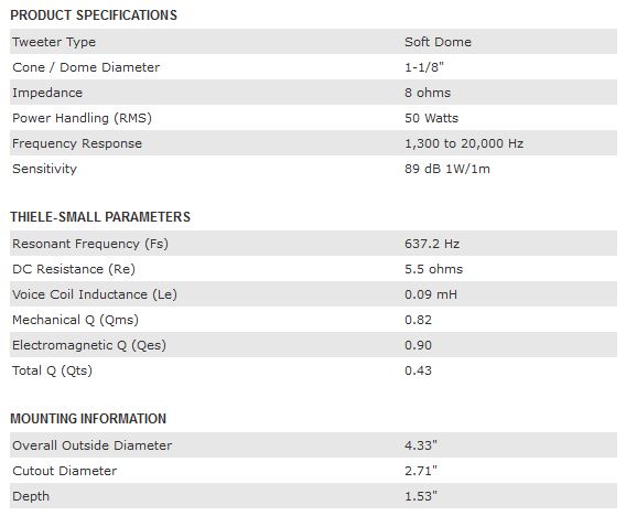 Dayton Audio DC28FS-8 1-1/8" Silk Dome Tweeter