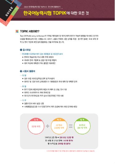 한국어능력시험 TOPIK2(토픽2) 한 번에 통과하기(2020) Pass the Korean Language Proficiency Test TOPIK2 (Topic 2) at once (2020)