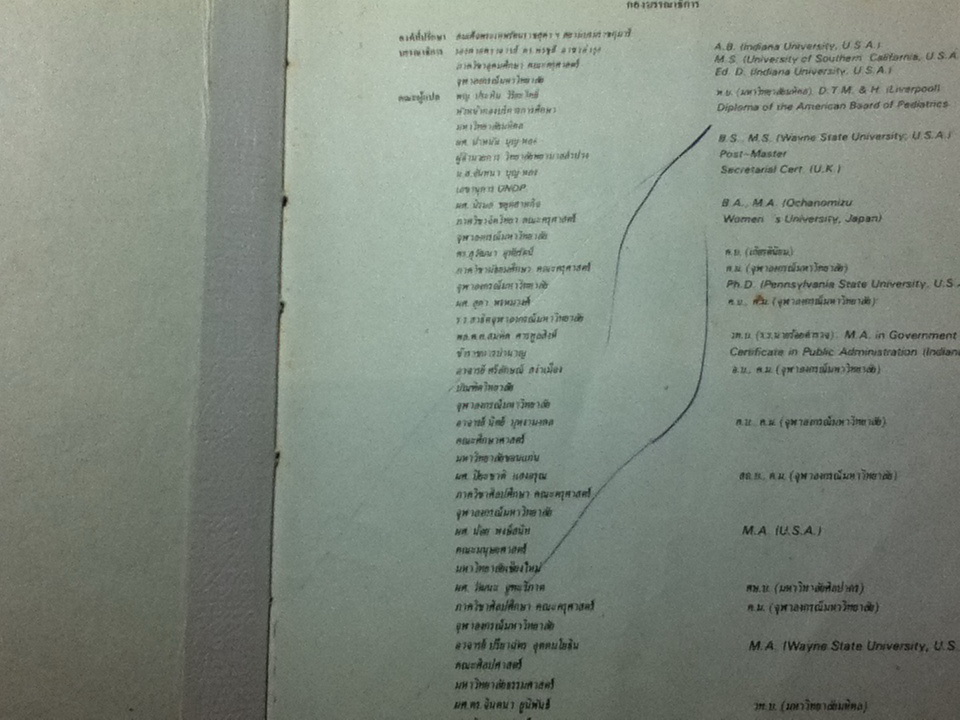 สารานุกรมสำหรับเด็ก บริทานิกา เล่มที่ 1/ พ.ญ.ประทิน วิริยะวิทย์ ผู้แปล