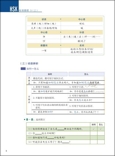 หนังสือข้อสอบ HSK Standard Course ระดับ 5 เล่มA + MP3 HSK标准教程5 上 (含1MP3) HSK Standard Course Book 5A+MP3