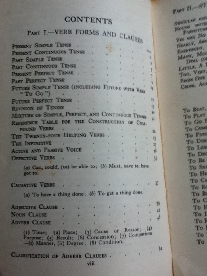 CORRECT YOUR ENGLISH/ B. MENDELSSOHN AND J.W. PALMER