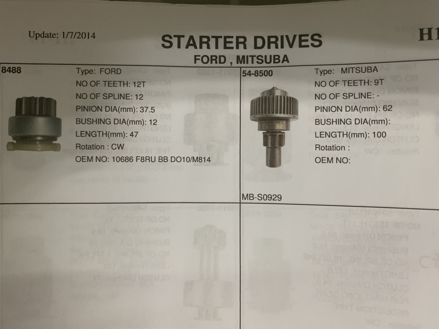 เฟืองสตาร์ท FORD MITSUBA
