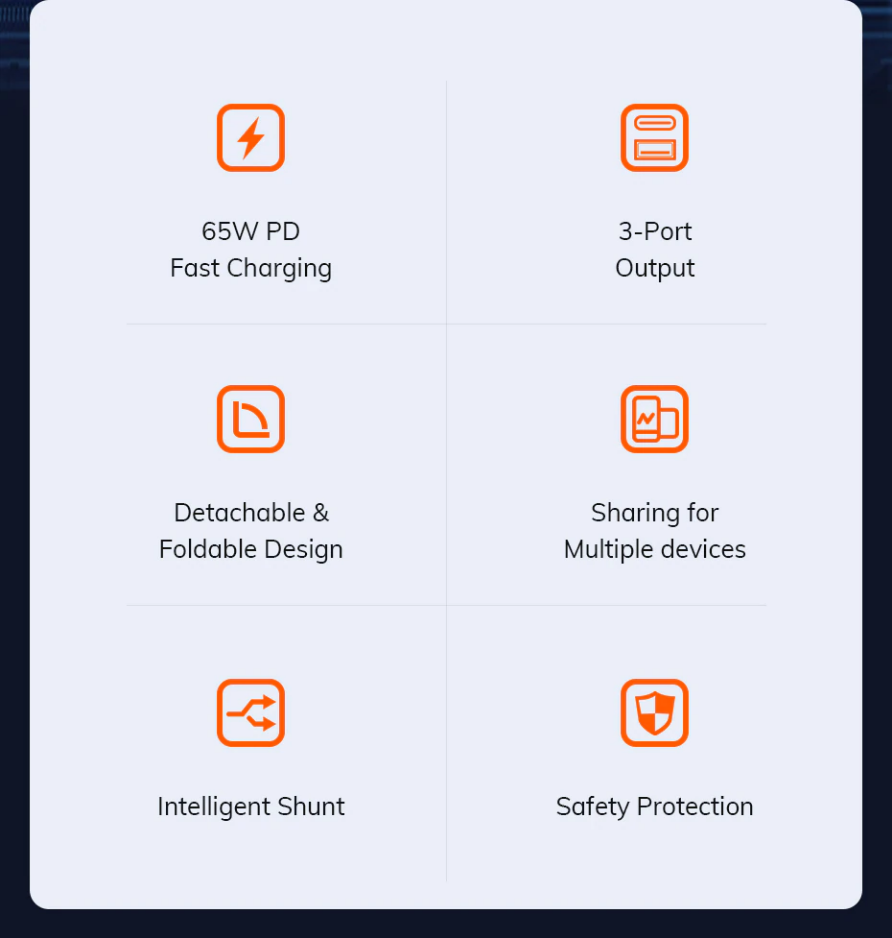 หัวชาร์จมือถือ โน๊ตบุ๊ค TOPK Power Adapter 65W PD USB Charger Fast Charger USB Type C Charger Quick Charge 3.0 for MacBook Pro Laptop Tablet Charger for mobile phones