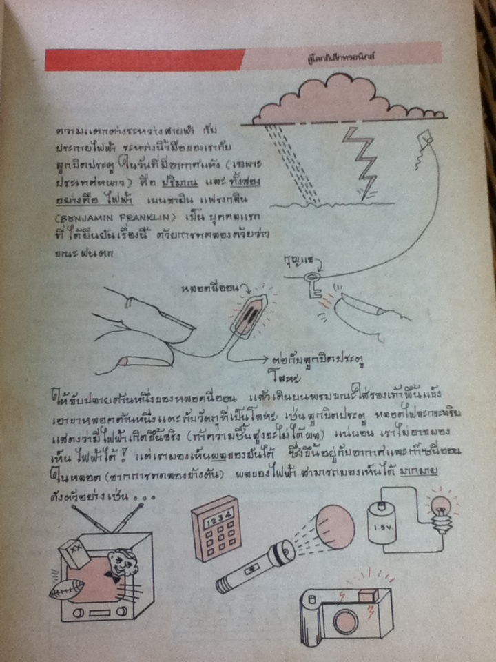 สู่โลกอิเล็กทรอนิกส์/ พิษณุ วิทยศิลป์, มังกร หริรักษ์