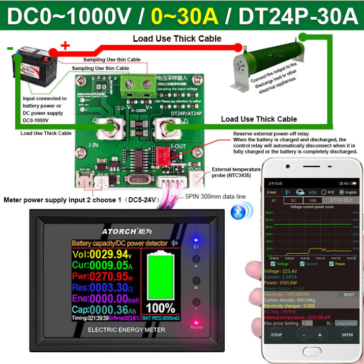 เครื่องวัดไฟฟ้า DT24P 1000V/30A HD IPS Bluetooth Digital display DC Power Voltmeter Ammeter Battery Capacity Tester voltage Gauge detector Meter For App