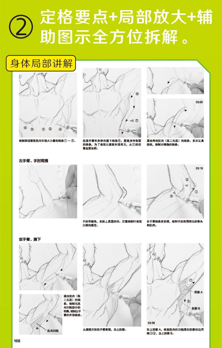 (Pre-order) หนังสือสอนวาดการ์ตูน How to Draw Manga !