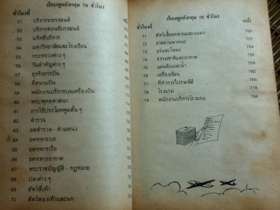 เรียนพูดอังกฤษ 79 ชั่วโมงด้วยตนเอง/ แฟรงค์