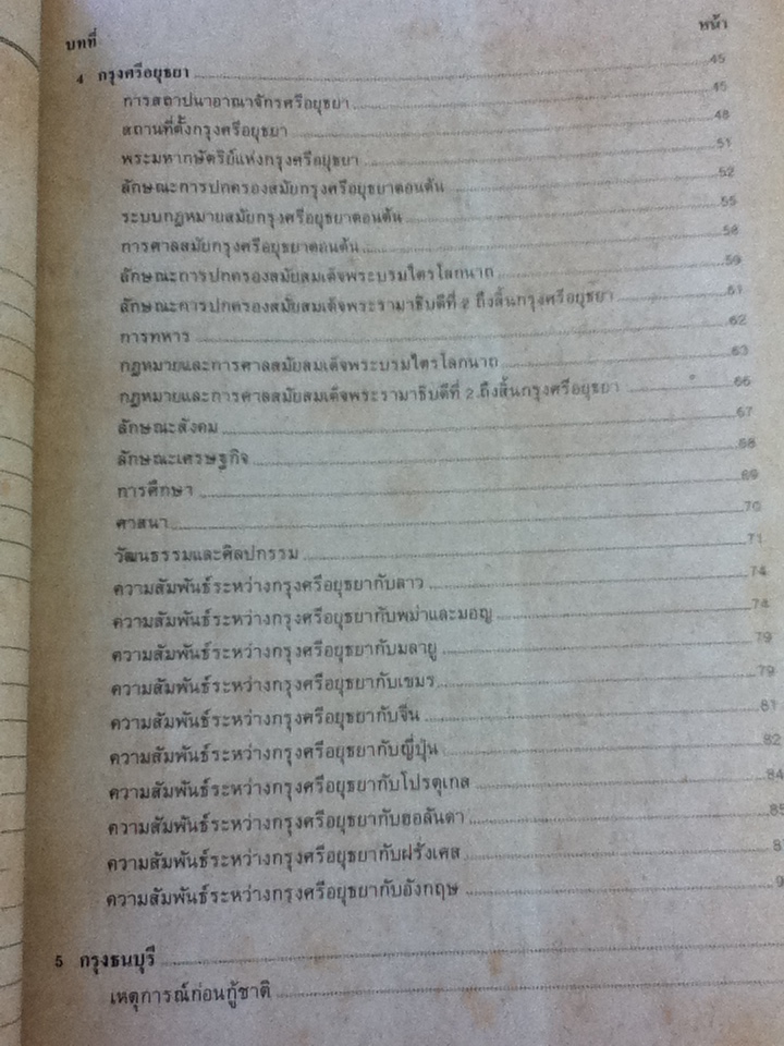 ประวัติศาสตร์ไทย สมัยโบราณ-กรุงรัตนโกสินทร์ตอนต้น/ ผศ.มาตยา อิงคนารถ และคณะ