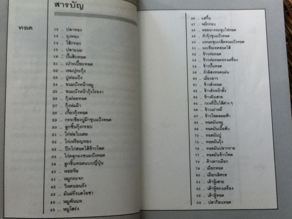 อาหารว่าง รวบรวมสูตรจากหนังสือ"ชุดคู่มือประจำครัว"