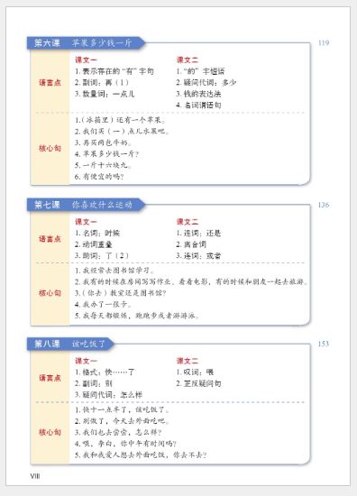 แบบเรียนภาษาจีนหลักสูตรเร่งรัดสำหรับนักเรียนเตรียมมหาวิทยาลัย เล่ม 1 预科汉语强化教程系列 综合课本1 Intensive Chinese for Pre-University Student Textbook 1