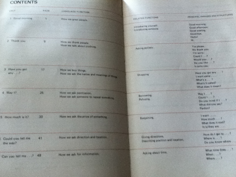 BREAKTHROUGH1-2-3 A Course in English Communication Practice/ J.C. Richards, M.N. Long