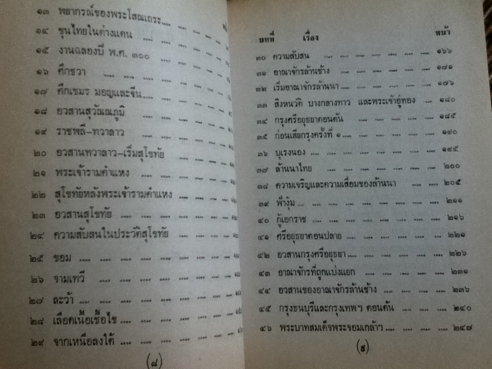 เรื่องของบ้านเรา ประวัตศาสตร์ไทย/ พงศ์ โสโน