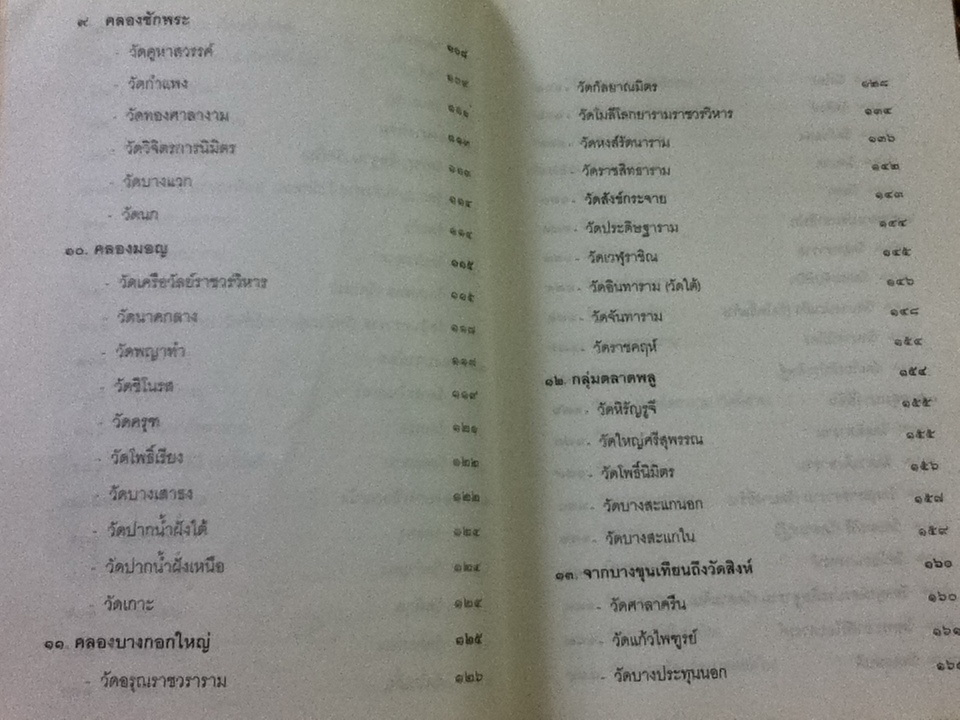 ศิลปกรรมในบางกอก