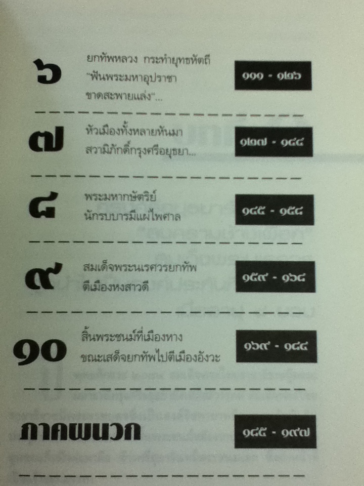 ภารกิจกู้ชาตินเรศวรมหาราช/ ราช เลอสรวง