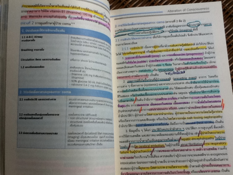 ตำราอายุรศาสตร์ อาการวิทยา