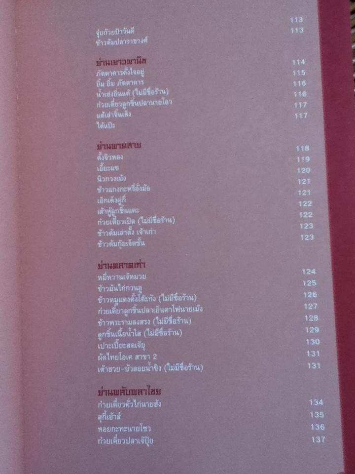 ร้านเด็ดย่านเยาวราช/ สันติ วิริยะรังสฤษฎ์ บรรณาธิการ