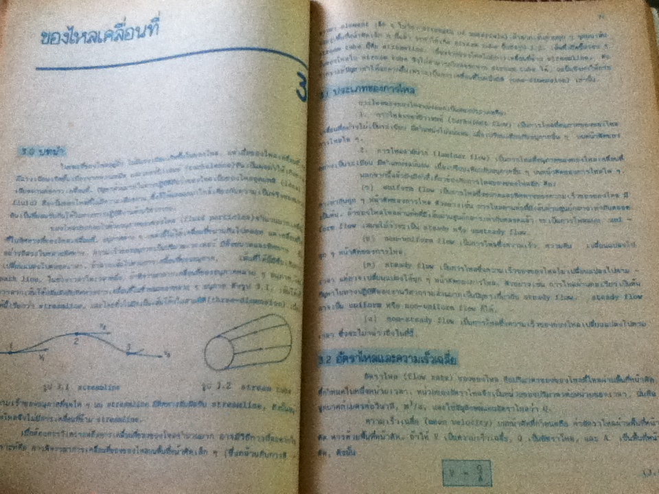 กลศาสตร์ของไหล/ ชาญ ถนัดงาน