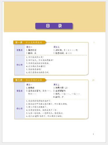 แบบเรียนภาษาจีนหลักสูตรเร่งรัดความเข้าใจภาษาจีนสำหรับนักเรียนเตรียมมหาวิทยาลัยเล่ม 2 科汉语强化教程系列 综合课本2 Intensive Chinese for Pre-University Student Textbook 2