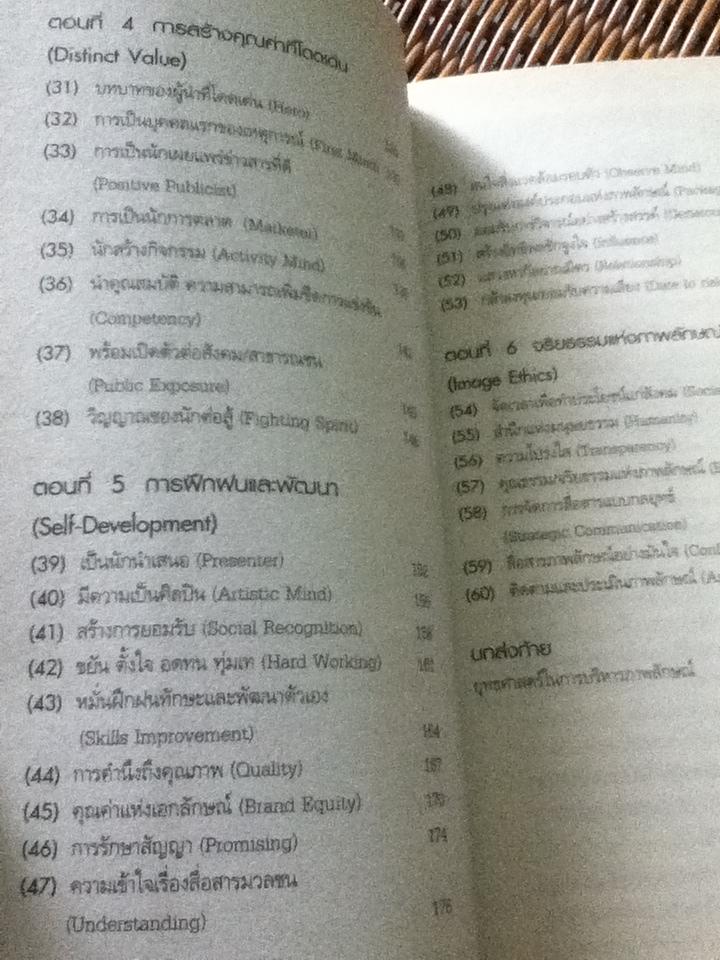 พลังแห่งภาพลักษณ์/ พจน์ ไจชาญสุขกิจ