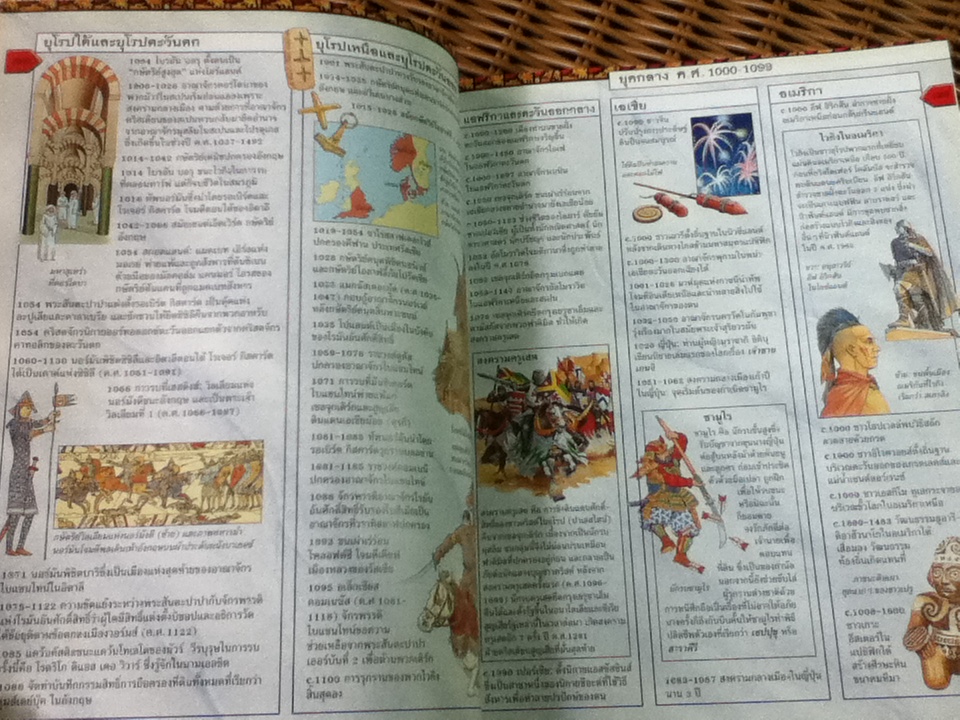 ย้อนรอยประวัติศาสตร์โลก/ Jane Chisholm