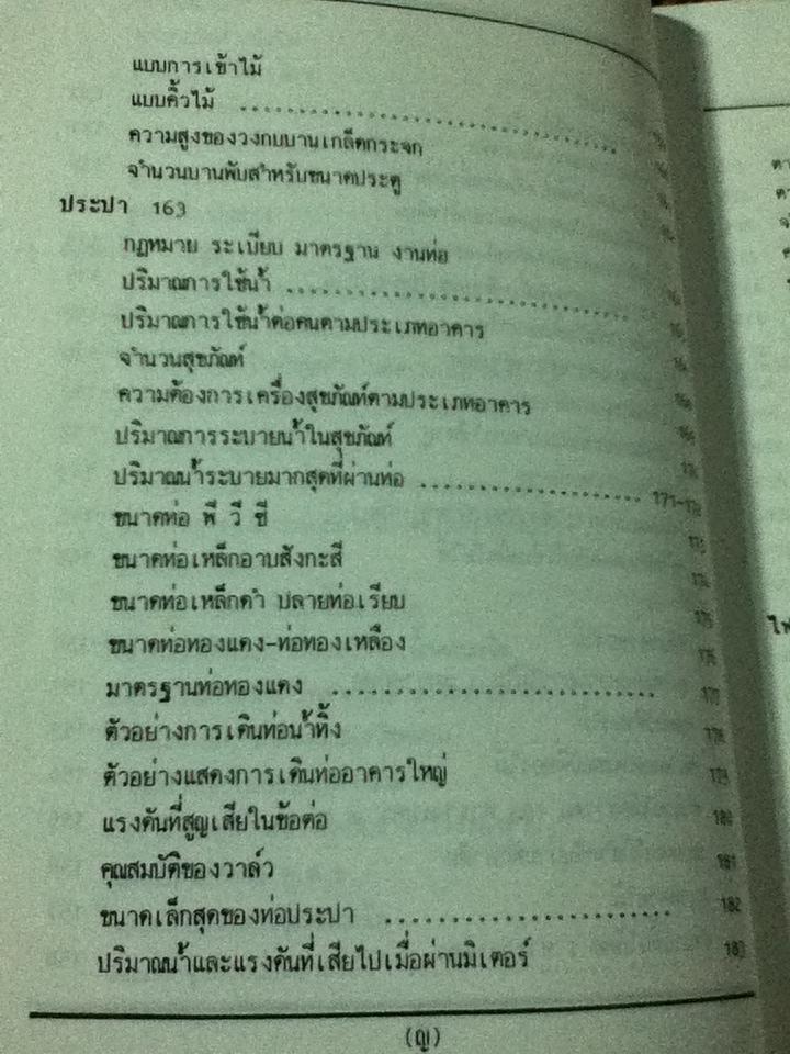 รวมข้อมูลก่อสร้าง/ นรมิตร ลิ่วธนมงคล