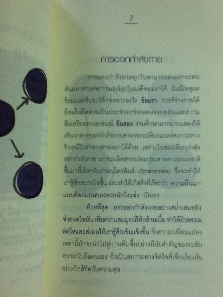 อะไร...ติดอยู่ที่หัว?