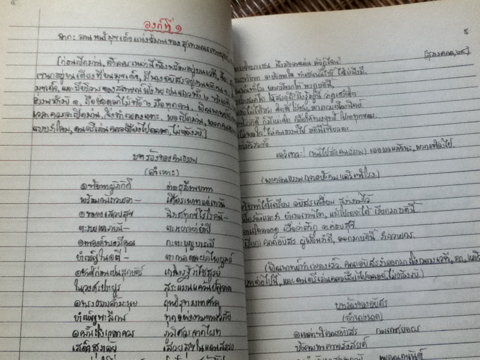 มัทนะพาธา หรือ ตำนานแห่งดอกกุหลาบ ลครพูดคำฉันท์5องก์(ลายพระหัตถ์ทั้งเล่ม)/ สมเด็จพระรามาธิบดีศรีสินทร์มหาวชิราวุธ