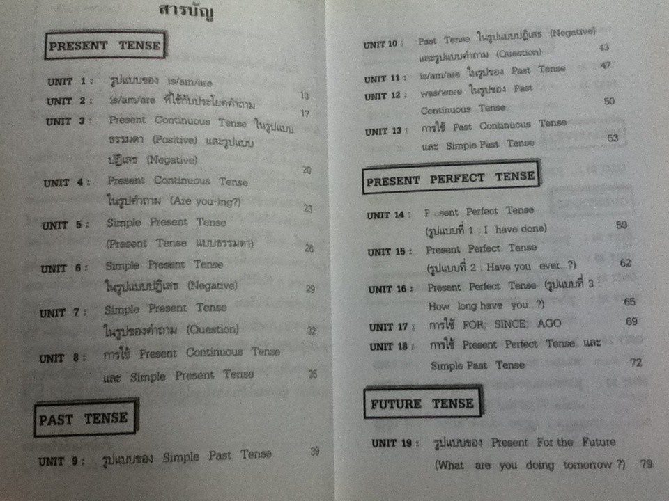 เยี่ยมยุทธ์ไวยากรณ์/ ภิรมย์ พุทธรัตน์ และคณะ